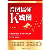 看图搞懂K线图