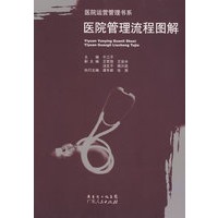 医院管理流程图解