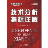 技术分析指标详解