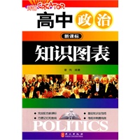 新课标高中政治知识图表