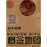 初中物理：概念地图