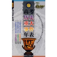 无敌：高考历史重大事件年表