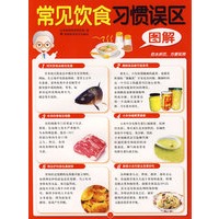 常见饮食习惯误区图解
