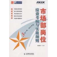 市场部岗位绩效考核与实施细则