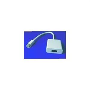 志琪 Mini Displayport to HDMI IPAD转HDMI