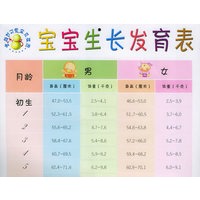 宝宝生长发育表(双面版)/金葫芦可爱宝贝挂图