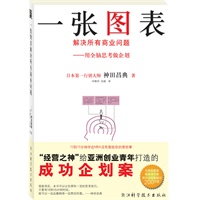 一张图表解决所有商业问题(“经营之神”给创业青年打造的成功企划案)