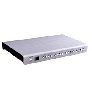 Prolink HM440N 4进4出 HDMI矩阵器 四进四出 铝合金外壳 支持3D