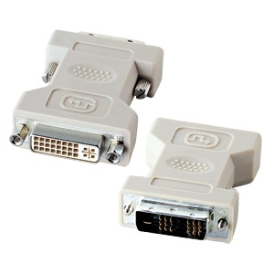 【品牌直供】日本 SANWA DVI转换头（DVI-DVI）