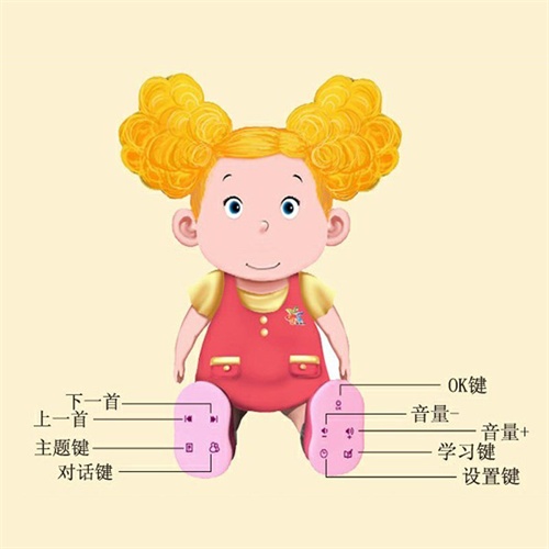 语音精灵amy 双语玩具智能幼儿小学学英语早教机