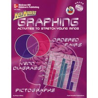 图表——5年级的数学指导 Graphing: Math Minders (Grade 5)