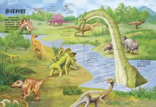 正版 少儿科学探秘:恐龙探秘 沙丁猫 编 河北少儿出版社 978753-图书杂志-少儿-科普\/百科 | 网购-拍拍网