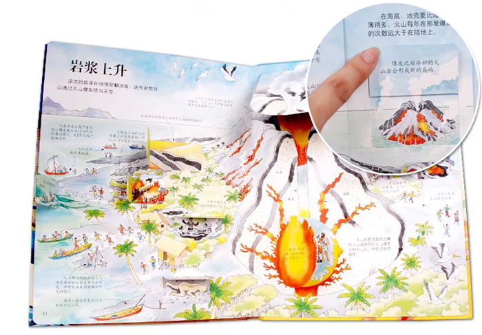插图