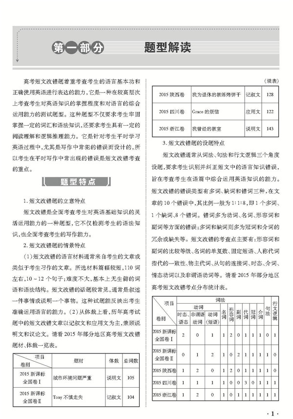 试题调研·2015高考题型专练 英语短文改错\/杜