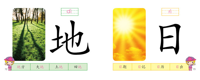 小宝贝快乐学习卡:看图识字