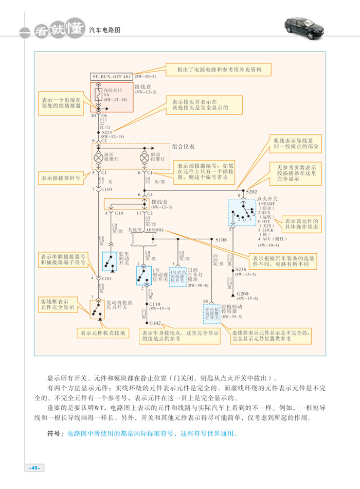 **章 大众-奥迪-斯柯达-西雅特汽车电路1 **节 大众系列电路标识与规范1 第二节 大众系列电路表示例释1 第三节 大众ESLA维修信息系统电路查询方法3 第四节 大众系列电路维修查用案例9 第二章 通用别克-雪佛兰-凯迪拉克汽车电路14 **节 通用系列电路标识与规范14 第二节 通用系列电路表示例释19 第三节 通用系列电路维修查用案例20 第三章 福特-林肯汽车电路24 **节 福特系列电路标识与规范24 第二节 福特系列电路表示例释28 第三节 福特SI维修信息系统电路查询方法31 第四节 福