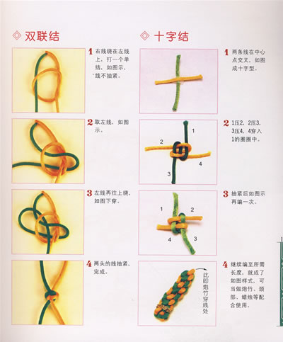 护身金刚结手链编法步骤_图解步骤