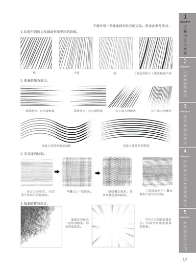 素描线条画法_美发素描着重于侧面的五官轮廓画法,超级漫画素描技法―