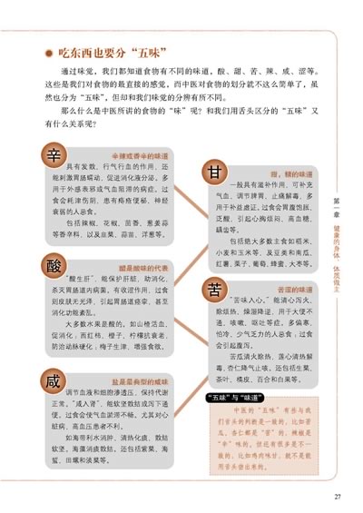 黄帝内经体质食疗养生经_人文社科txt下载pdf免