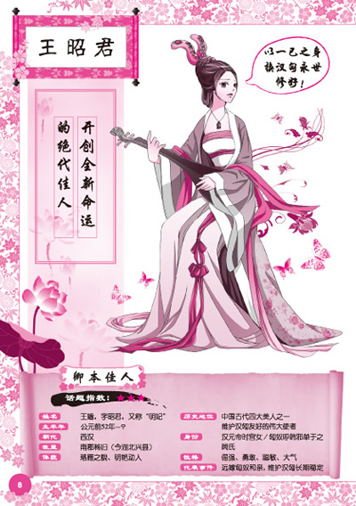 <em>美少女图典</em>-绝代名媛/卷语*-书籍/报纸/杂志-少