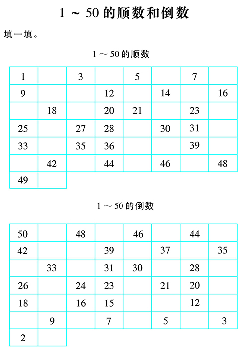 10以内加减法填空训练