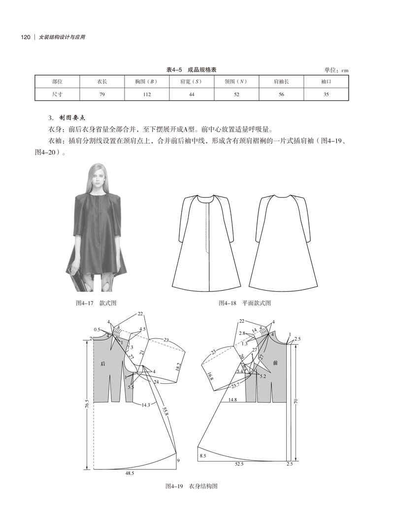 女装结构设计与应用