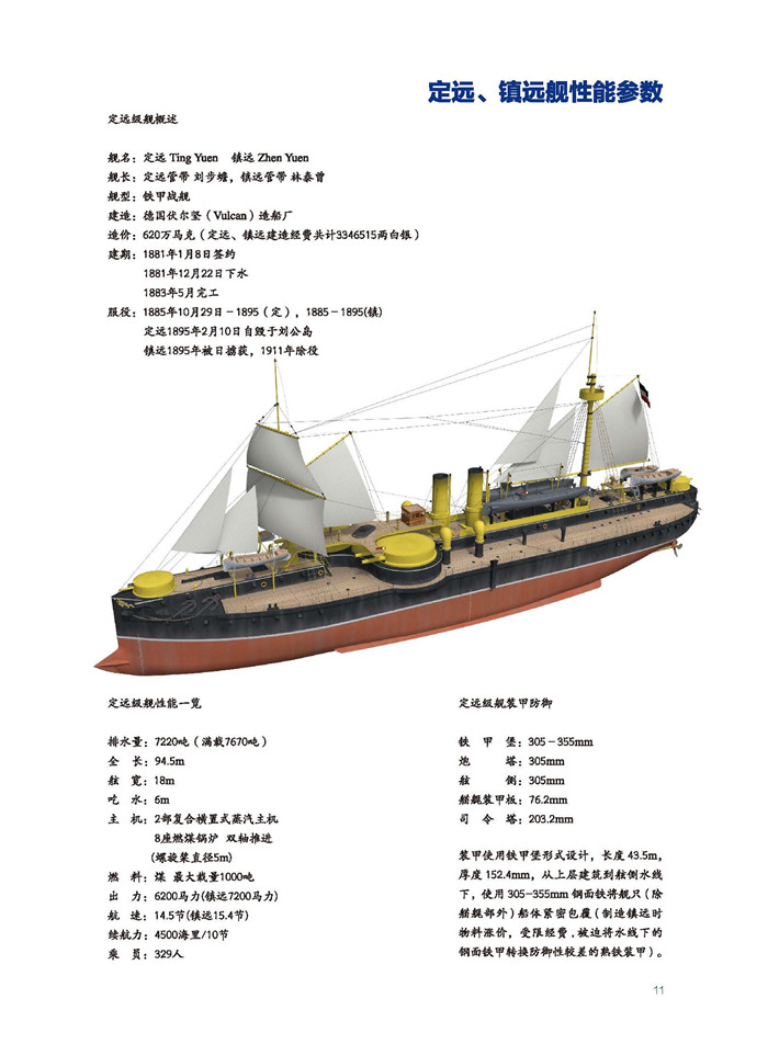 扬威号快速巡洋舰图片