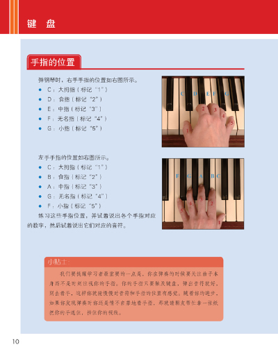 钢琴自学指法